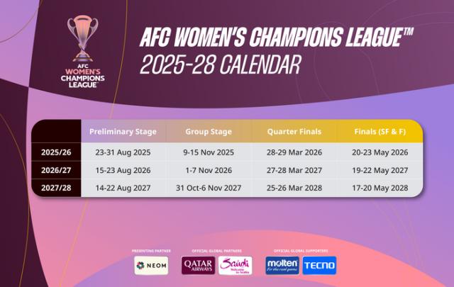 1731501244865091494.png 8-未来三个赛季女足亚冠联赛具体赛程安排.png